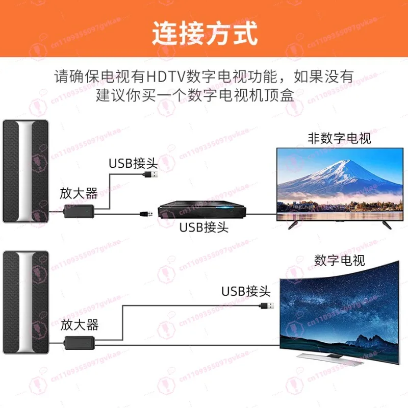 Indoor and Outdoor Ground Wave VHF UHF DVB-T2 High Definition HDTV Digital TV Antenna - view 4