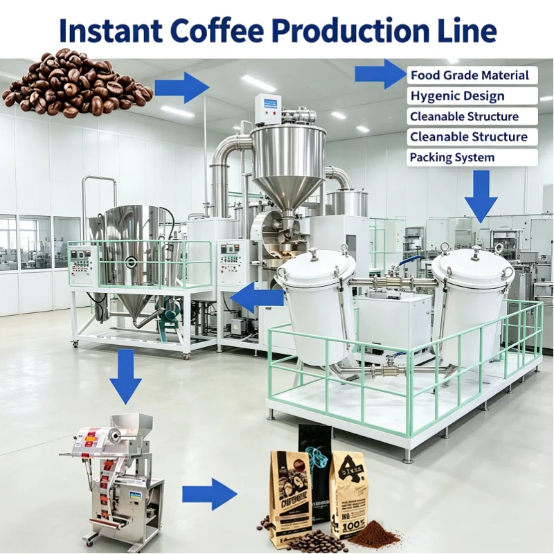 Custom Coffee Processing Plant Iced Instant Coffee Production Line Automatic Cold Brew Coffee Manufacturing Machinery Customized
