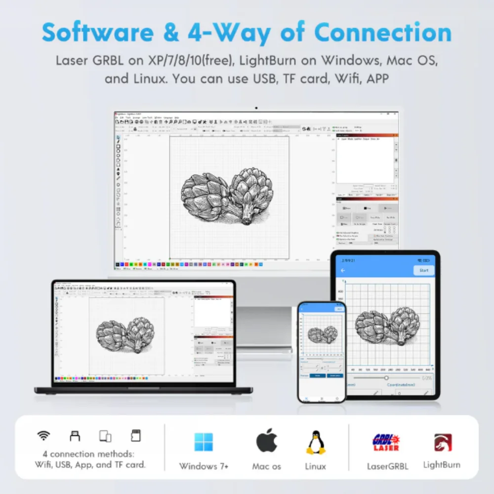 ليزر أطول B1 30 وات (طاقة إخراج 3-36 وات) صمام ثنائي 6 النواة 33-36 وات قوة ليزر، يعزز قدرة القطع