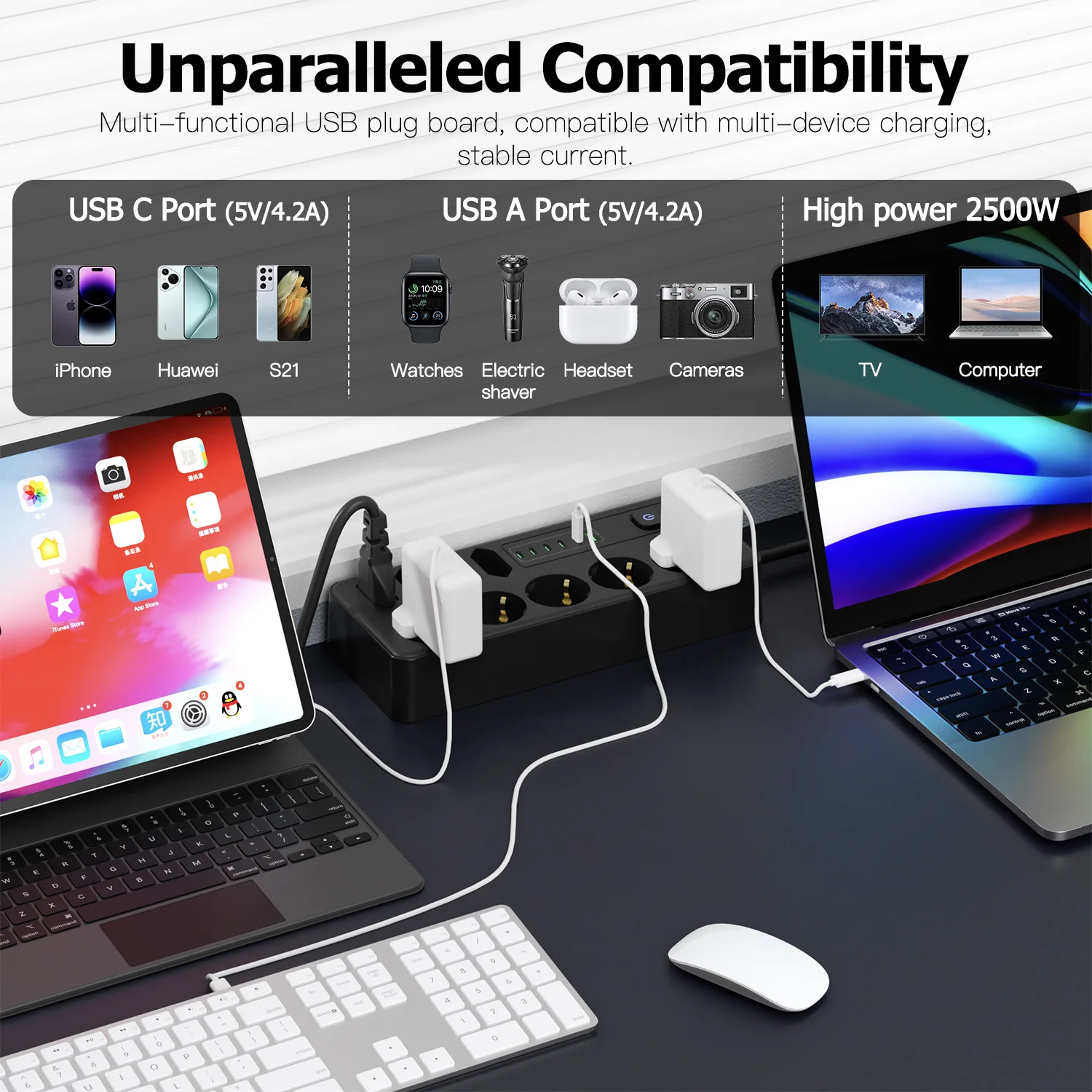 EU Plug AC Power Strip 2500W Multitap 1.8M Extension Cord Outlet Network Filter With 1 USB 5 Type-C Ports Charg Charging Adapter