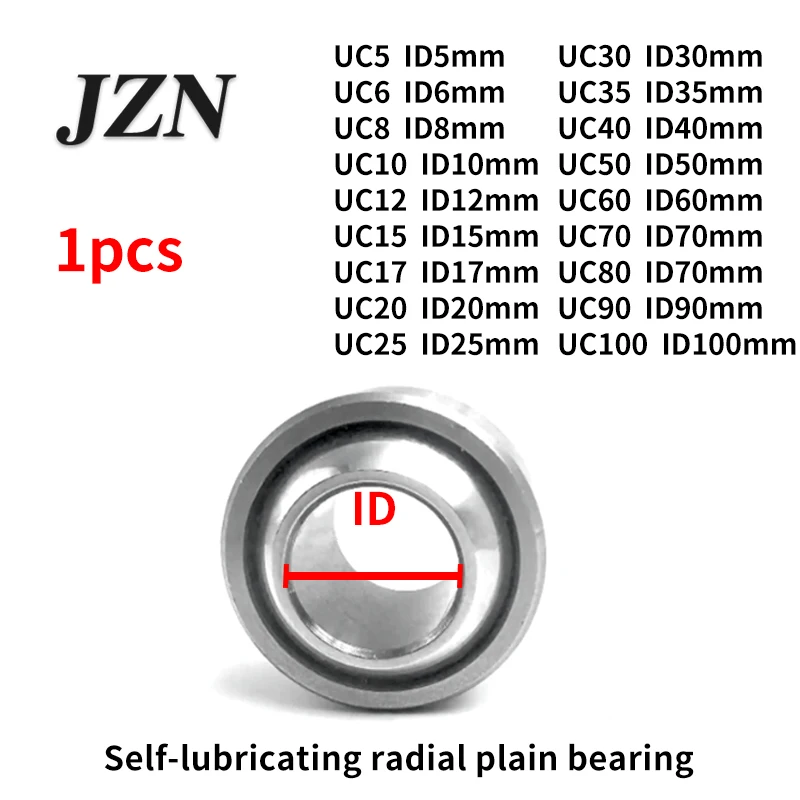 1/5 Piezas Rodamiento Radial Esférico Simple UC5 UC6 UC8 UC10 UC12 UC15 UC17 UC20 UC25 UC30 UC35 UC40 UC50 UC60 UC70 UC80 UC90 UC100