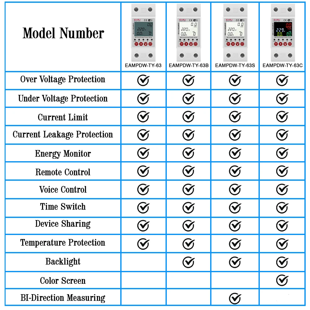 Tuya WiFi Smart Circuit Breaker 2P 63A 230V Energy Meter Power kWh Leakage Over Under Voltage Protector Relay Device Switch