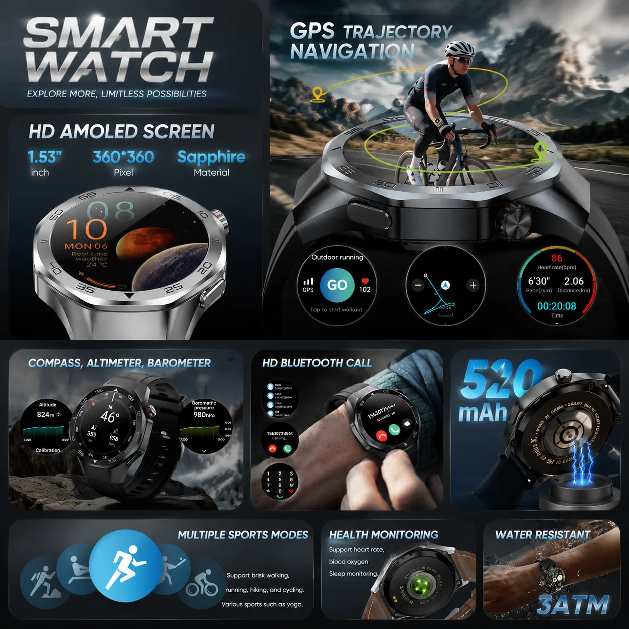 New Smart Watch 1.53 Inch AMOLED GPS Positioning Bluetooth Call Compass Waterproof Heart Rate Sports Fitness Smartwatch For Men