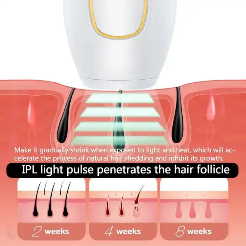 Épilateur électrique indolore pour femme, rasoir en continu IPL, photoépilateur, appareil à usage domestique, machine d'épilation, 2023