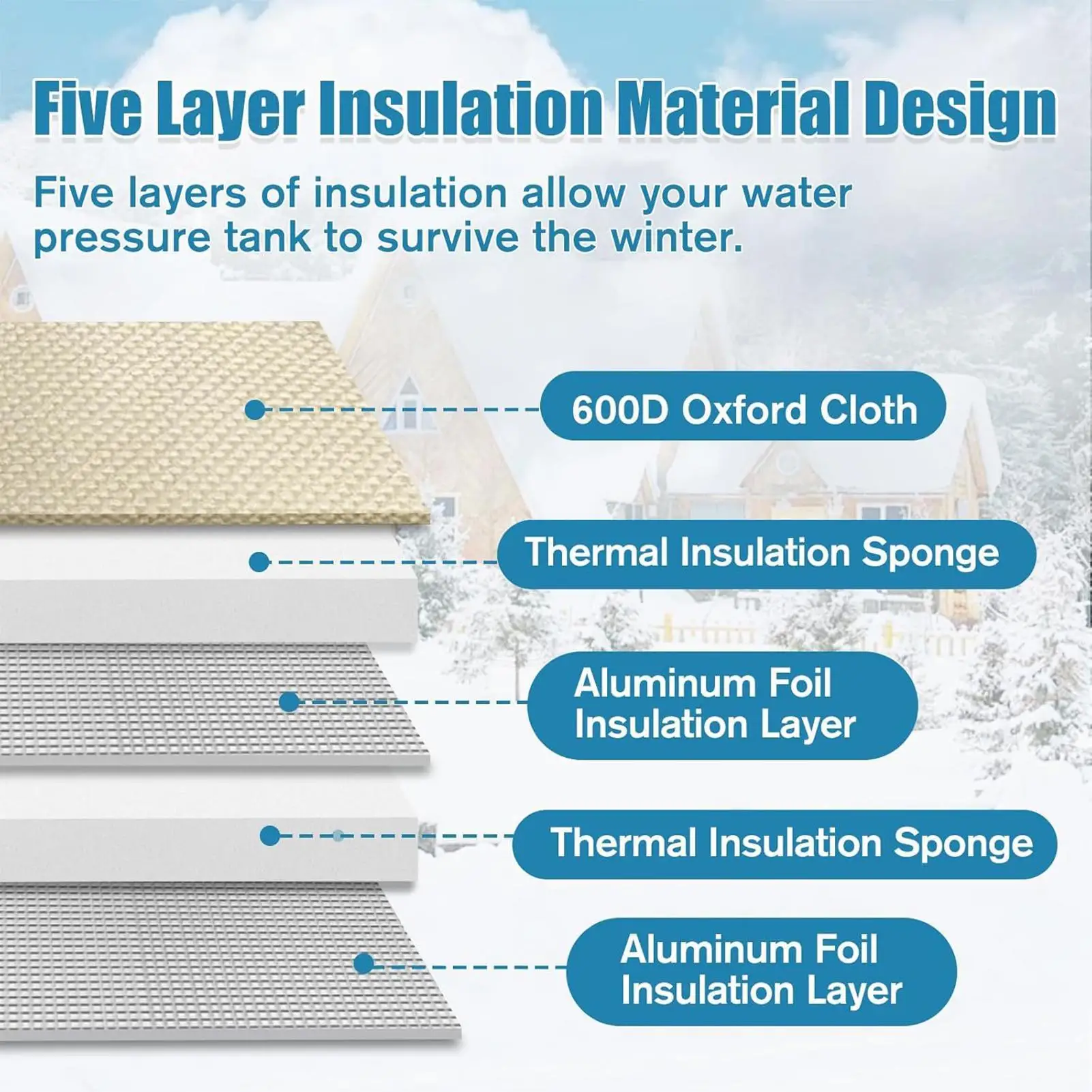 

Insulated Well Pump Cover Round Water Pump Protector Weatherproof Well Pressure Tank Cover For Garden Patio Outdoors Lawn Pool