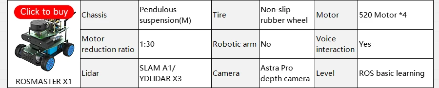 ROSMASTER X3 PLUS ROS Roboter-Python-Programmierung mit MecanumWheel 6DOF Roboterarm für Jetson Orin NANO Orin NX SUPER RaspberryPi – Detail 5
