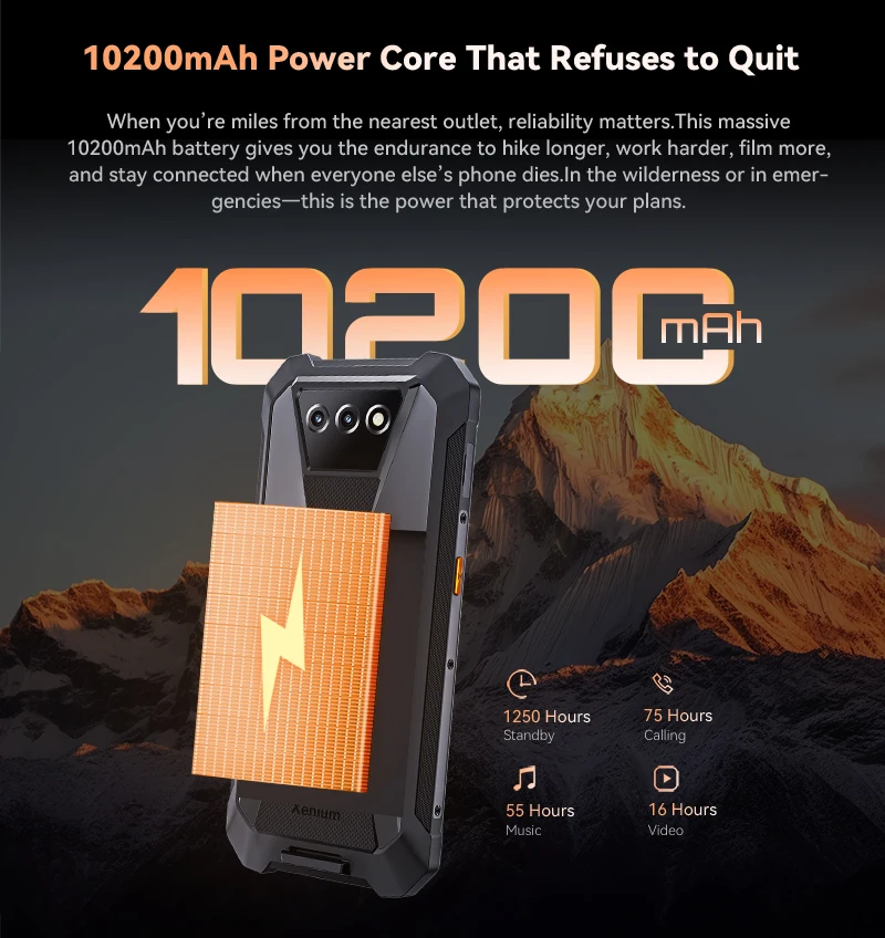 Rugged Smartphone PHILIPS S8325 IP68 Waterproof Android 16 Dual Sim 12(6+6)GB+256GB 10200mAh 6.745" 48MP NFC Camping Lamp Unlock