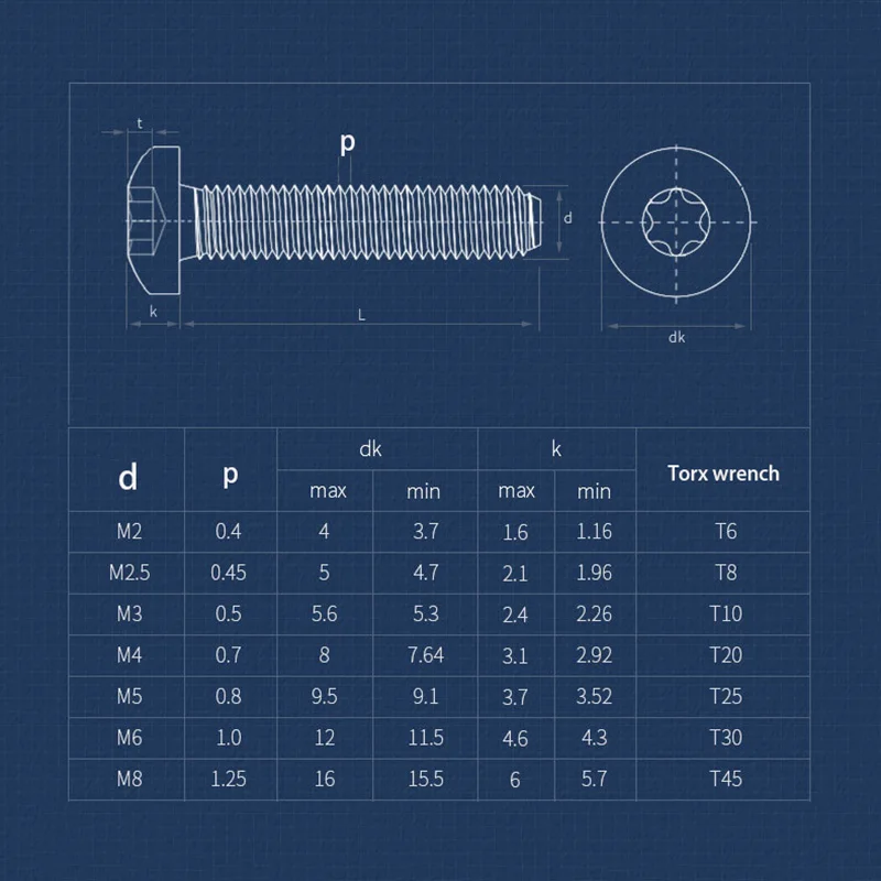 5/100pcs Six Lobe Torx Round Head Screw 304 Stainless Steel Six Lobe Button Head Screws Bolt M2 M2.5 M3 M4 M5 M6 M8