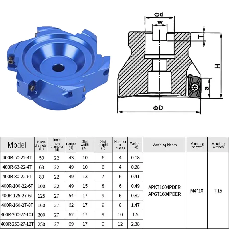 Aluminum Flat Head End Mill SEKT1204 Insert BAP 400R 90° Cutter Head for Face Milling Aluminum