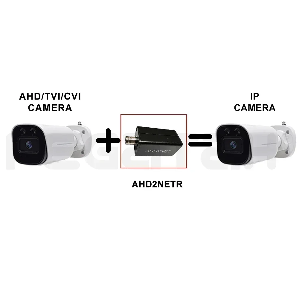 PEGATAH AHD/TVI/CVI/CVBS Signal Source Analog To IP Camera Converter 1080P Full HD, ONVIF RJ45 POE Power Supply for NVR Systems