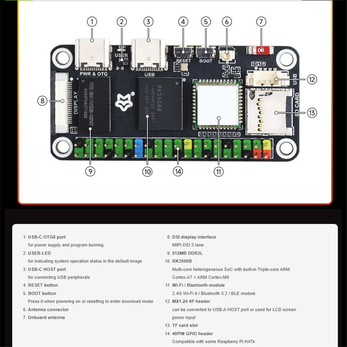 

Плата разработки Zero W Mini Linux на основе чипа RK3506B, встроенная с тремя ядрами -A7