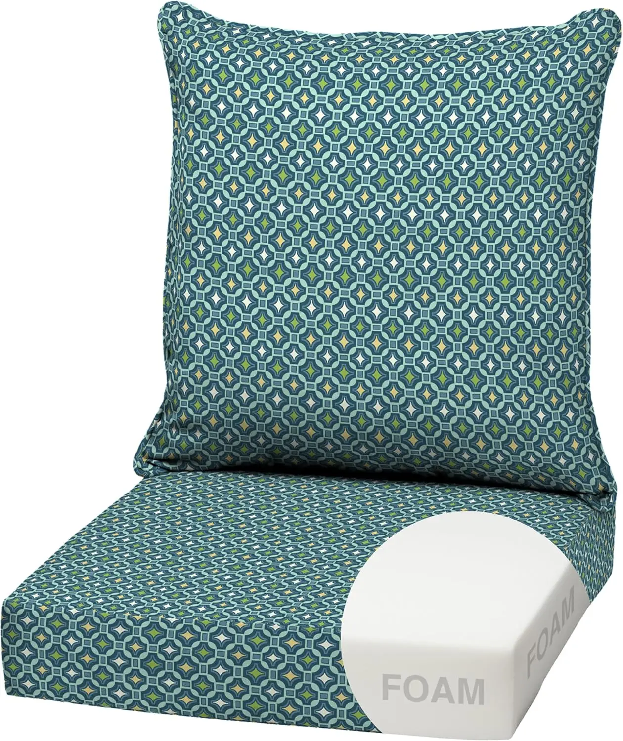

Outdoor Foam Deep Seat Cushion Set, 22x24 in, Weather-Proof Rain-Proof Fade Resistant Patio Cushion for Chair Sofa Couch