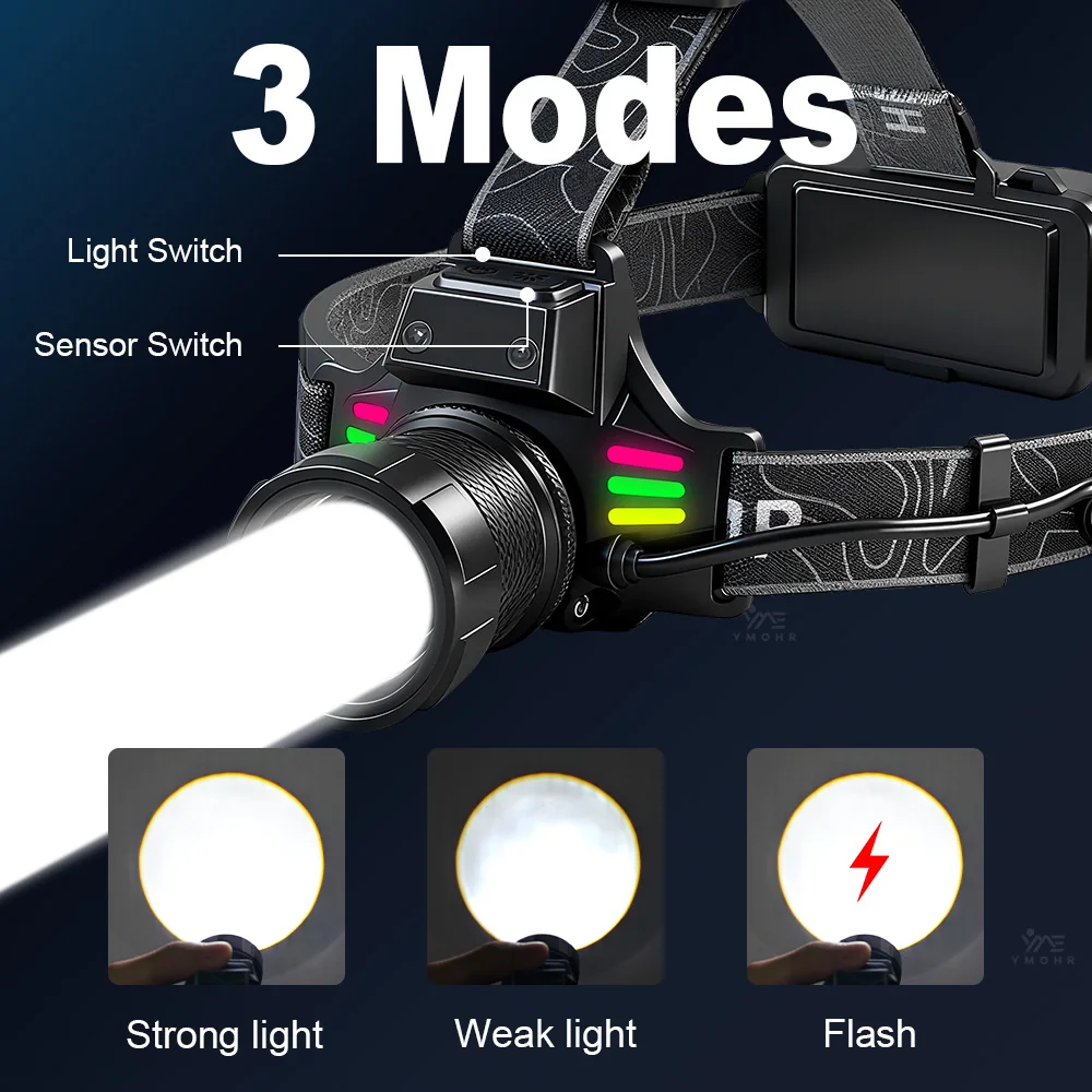 Outdoor Climbing Headlamp XHP70 LED Head Flashlight USB Rechargeable Headlight 18650 Battery Head Torch For Outdoor Hiking Light