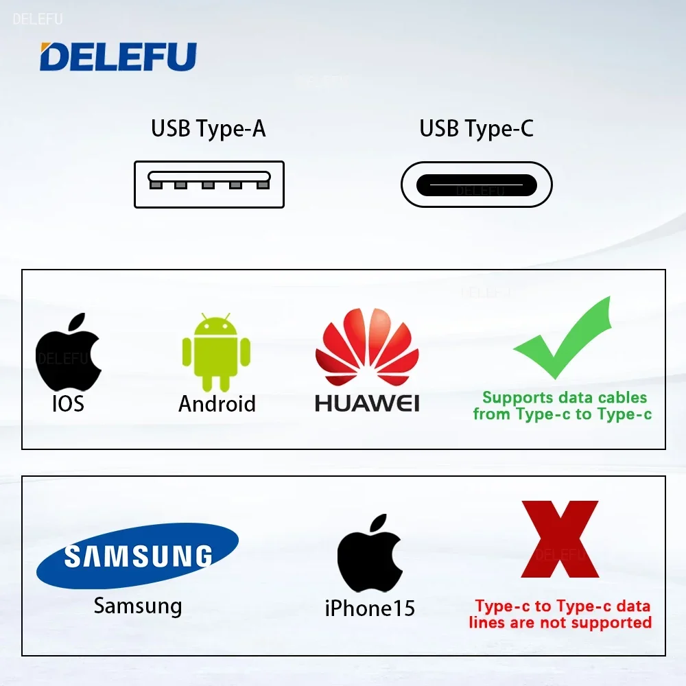 難燃性パネル付き壁コンセント,アメリカの標準壁コンセント,急速充電,USBタイプC, 20W,DELEFU86-White