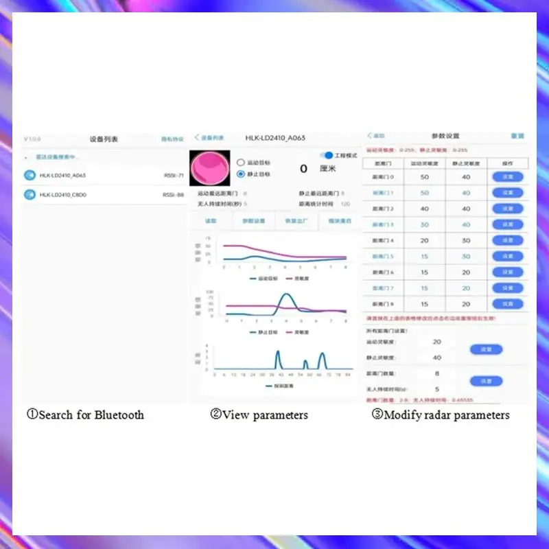 

A24U 3X LD2410C 24G Радар Датчик присутствия человека FMCW Радар Миллиметровая волна Модуль обнаружения движения DC5V