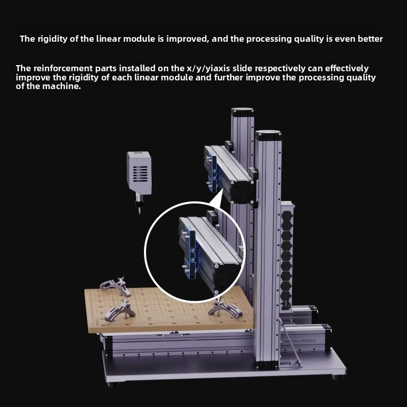 

Совершенно новый оригинальный линейный модуль Snapmaker 2.0 A350T/A350/A250T/A250/F350/F250, совместимый с 200WCNC