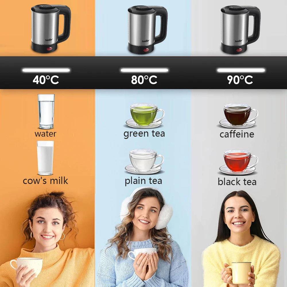Portable Travel Electric Kettle, Mini Tea/Coffee Pot,Compact & Durable. Perfect for Travel