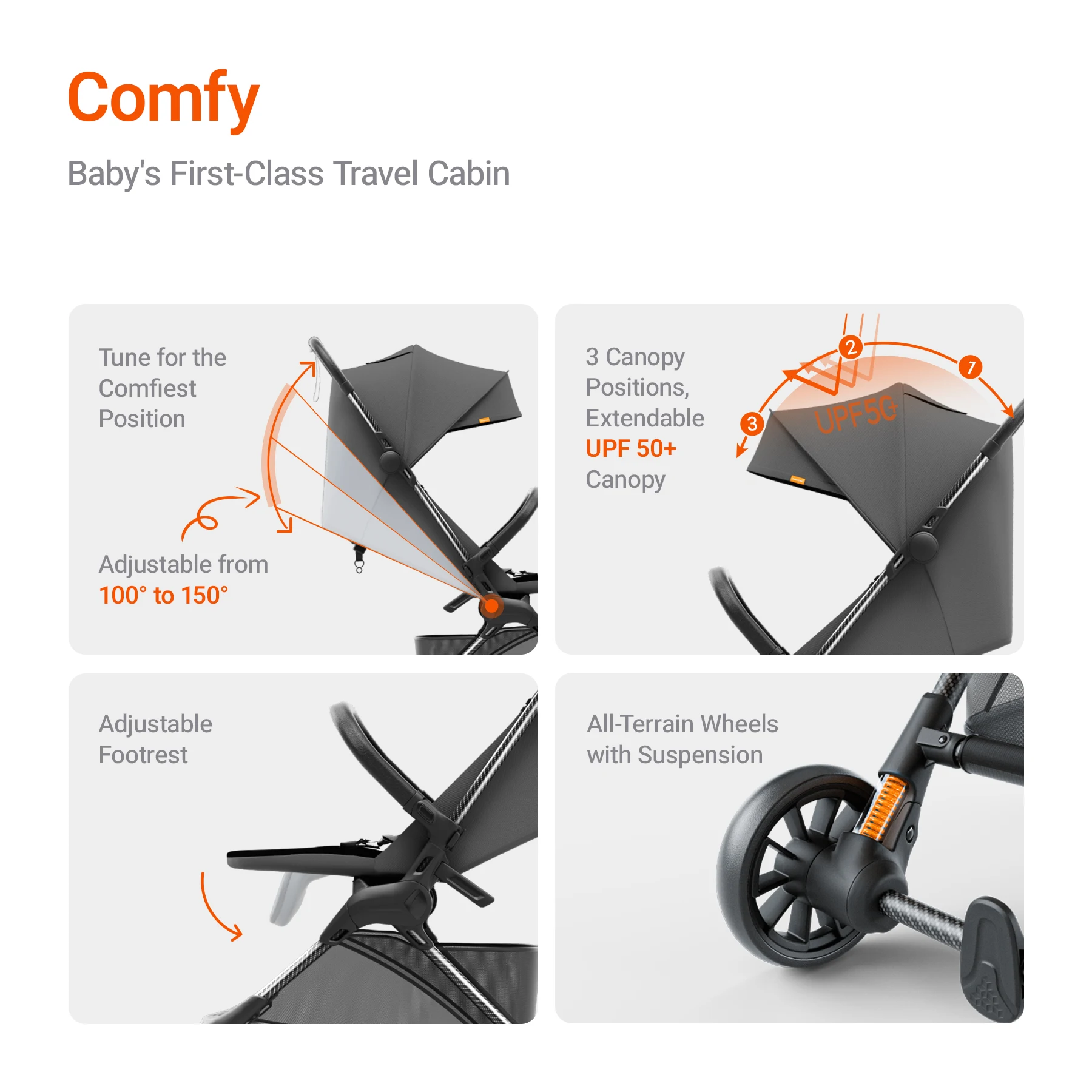 Сверхлегкая дорожная коляска — рама из углеродного волокна 9,9 фунта, навес UPF50+ и 5-точечный ремень безопасности (MAMAZING Ultra Air X, черный)