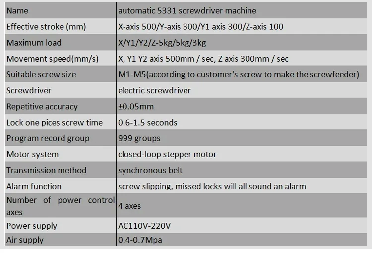 5331 Screwdrivers Robot Fasten Double Y Platforms Screw Tightening Machine Auto Screwing Machine