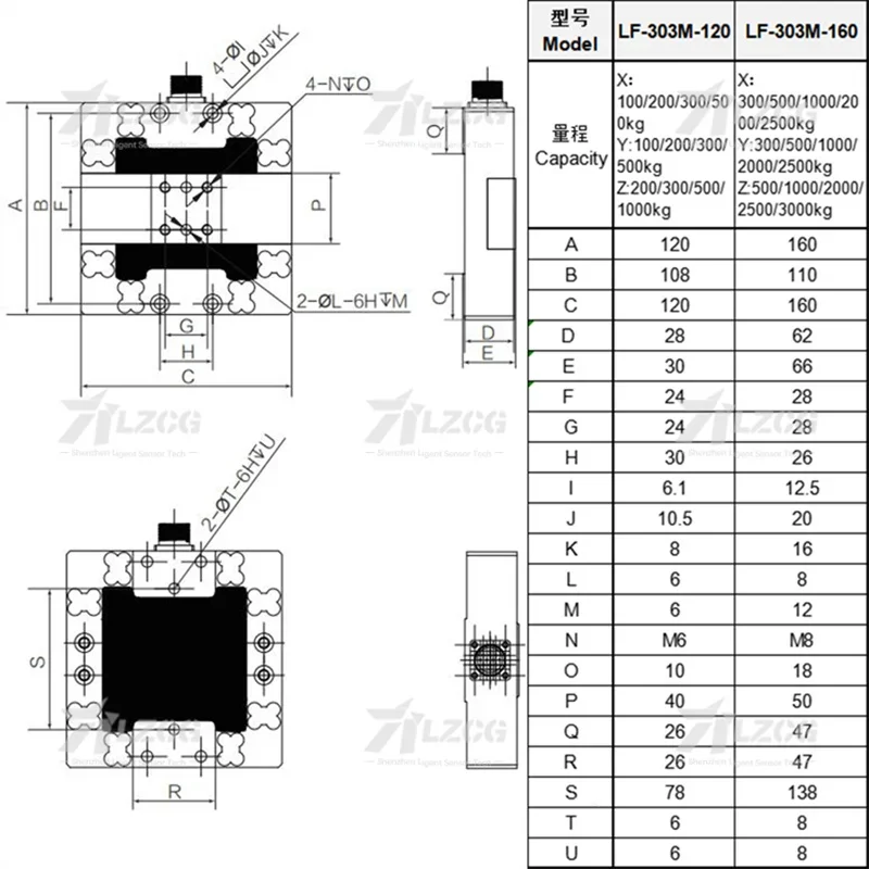 20kN Range Multi Dimensional Force Sensor X/Y/Z 5kN/5kN/10kN 3 Axis Directions Engineering Compression Measuring Flange Mounted