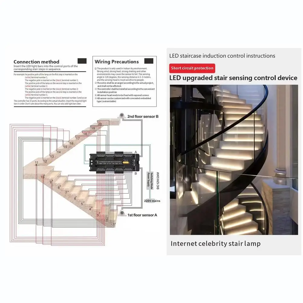 

32 Channel Stair Light Control Board Step Function Step Lighting Stair Light 18 Sensing Lighting Modes 32-channel Controller