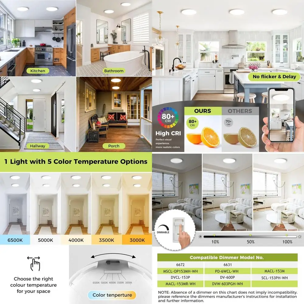 

9 18W Dimmable LED Flush Mount Ceiling Light, Adjustable Color Temperature, Suitable for Closets, Kitchens, and Hallways - White