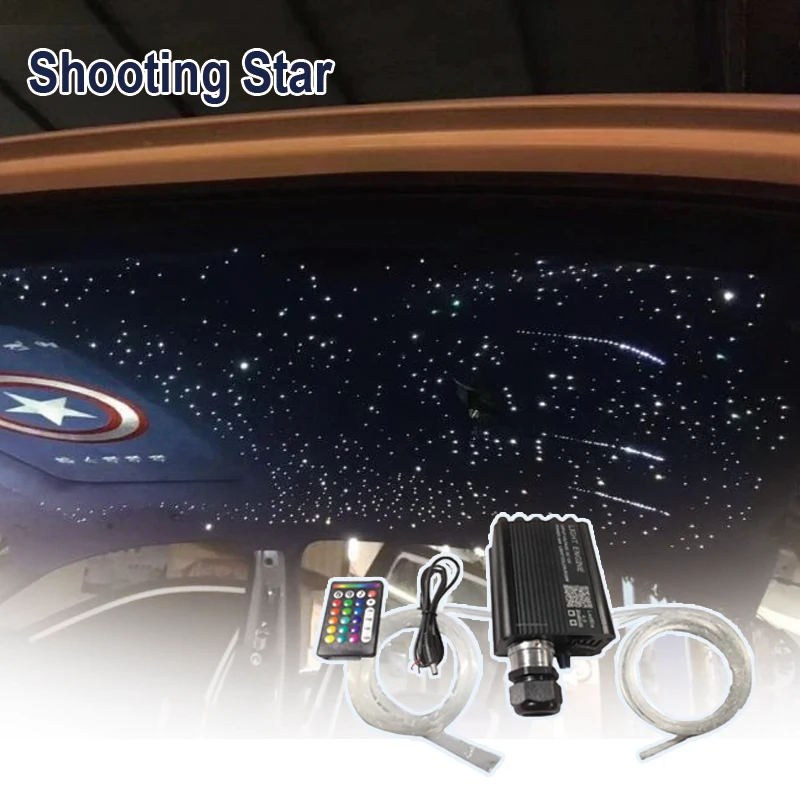 Multicolor 3mm Soft Pmma Led Grow Optic Fiber Light for Car Interior Accessories Dashboard Decoration