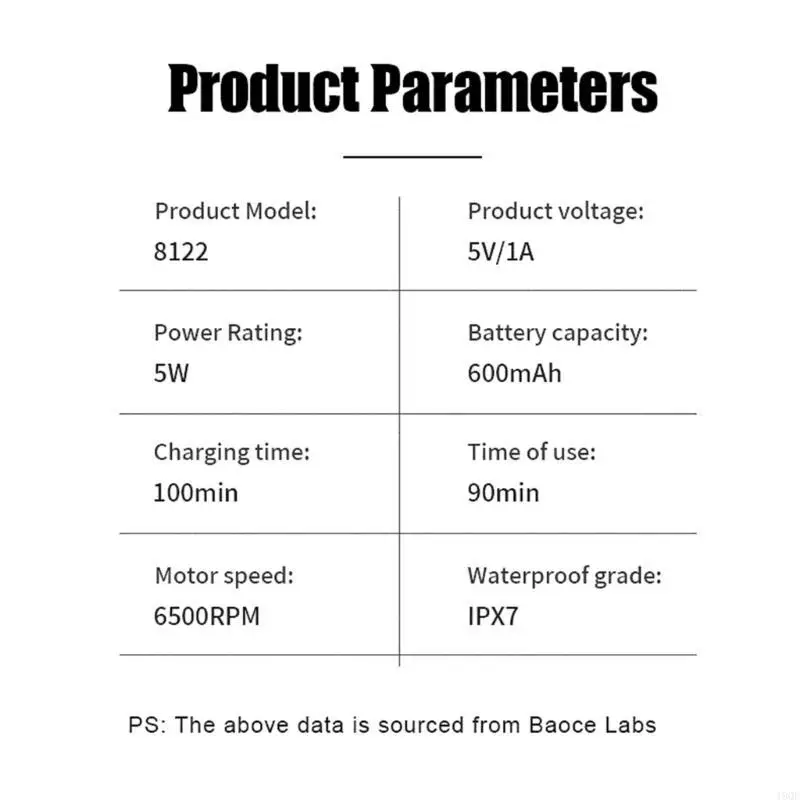 19QE مزيل الشعر لكامل الجسم استخدام العزف على الشعر الكهربائي للرجال والنساء