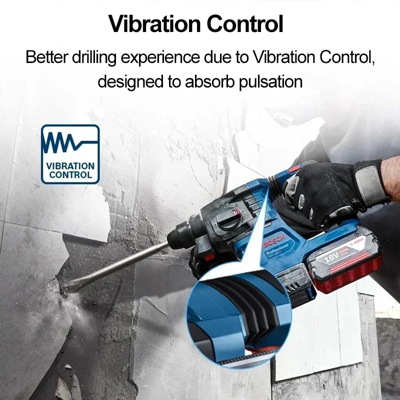 Imagem -04 - Bosch Gbh 185-li Martelo Rotativo Broca de Impacto Ferramenta Nua Sds Plus 18v Recarregável Concreto Martelo Elétrico Ferramenta Elétrica