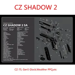 CZ shadow 2 airsoft Gun Cleaning Rubber Mat with Instructions Armourist Bench Mat For CZ 75 gen5 Glcok Walther PPQ SIG M&P