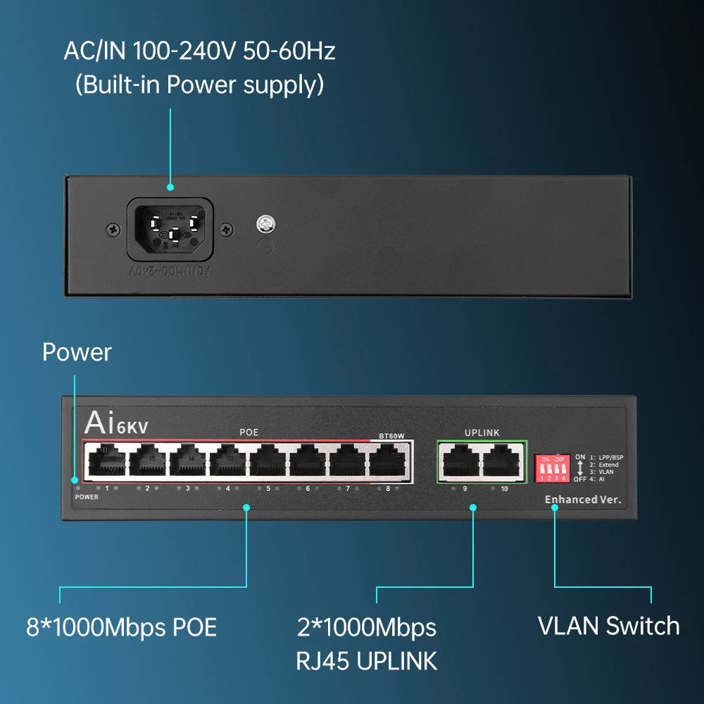 Switch Ethernet Gigabit FENVI 10 porte 1000M 8*1000M Porte PoE + 2*1000M Porte uplink IEEE 802.3AT/AF/BT per router Wifi