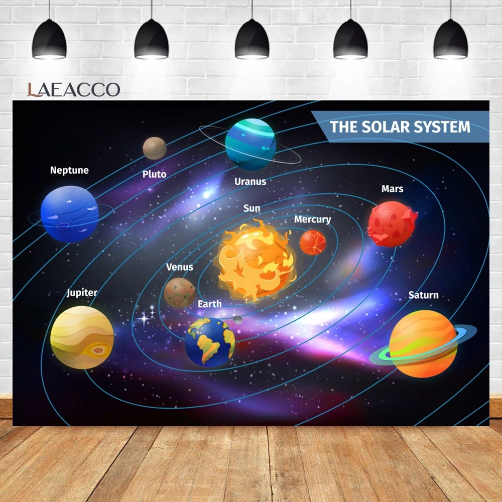 Laeacco Cartoon Solar System Map Backdrop Outer Space Rotating Galaxy Theme Baby Shower Party Portrait Photography Background