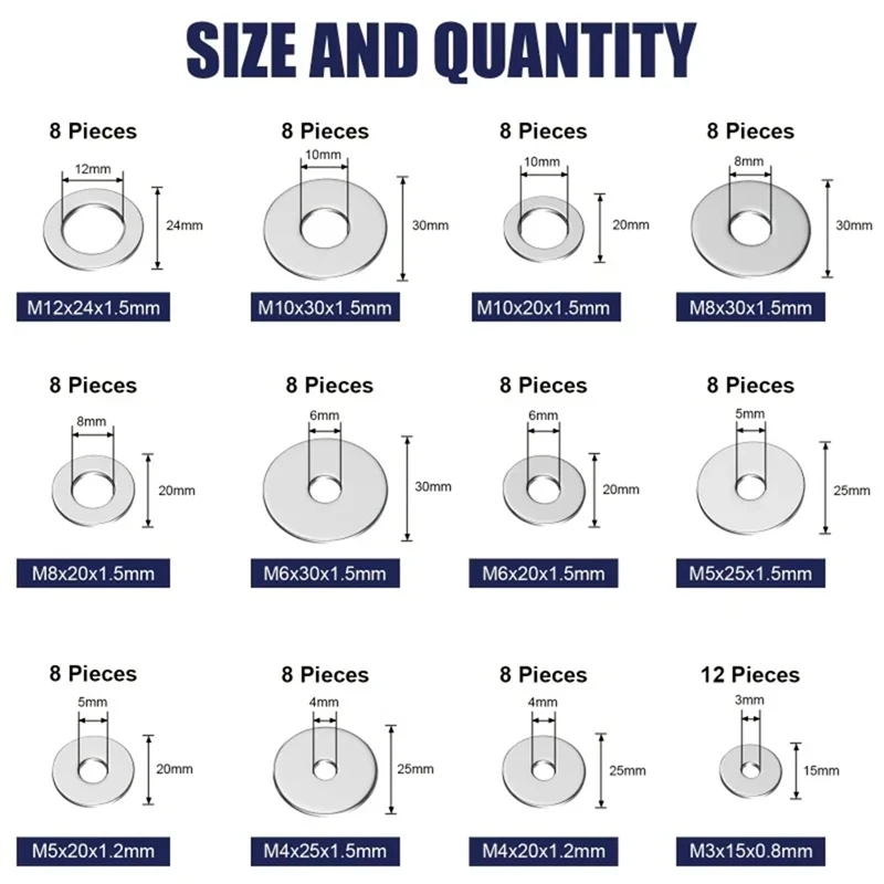 ●1 Set 100pcs Stainless Steel Washers Kit for Screws and Bolts, Assorted Sizes M3-