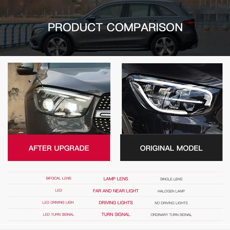 

Фары в сборе для Mercedes-Benz GLC W253 2016-2022: LED DRL, проекционные линзы, динамические, Plug and Play