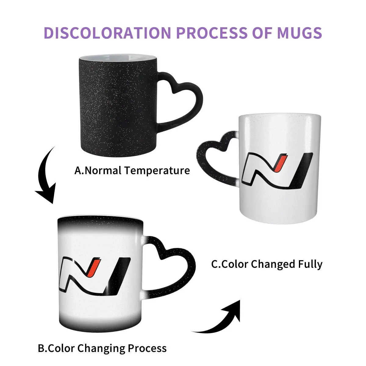 N Performance Logo Mug Funny Ceramic Coffee Cups Tea Mugs Milk Cup Drinkware Gifts for Woman Man