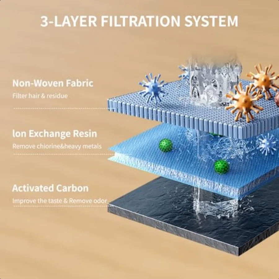 Tempat Minum Kucing Otomatis, Fountain Kucing, Tempat Minum Hewan Peliharaan, Tempat Makan dan Minum Kucing, Tutup Induksi Otomatis, Kapasitas Besar 3L