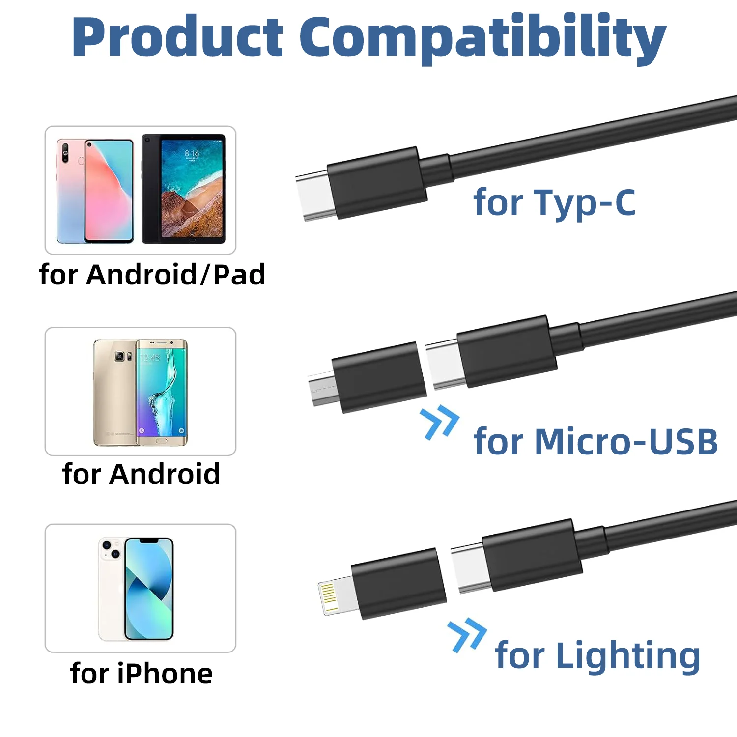 กล้องEndoscopeอุตสาหกรรมสําหรับระบบIOS Type-C 1080P HDกันน้ําตรวจสอบท่อระบายน้ําBorescopeกล้องสําหรับท่อBorescope