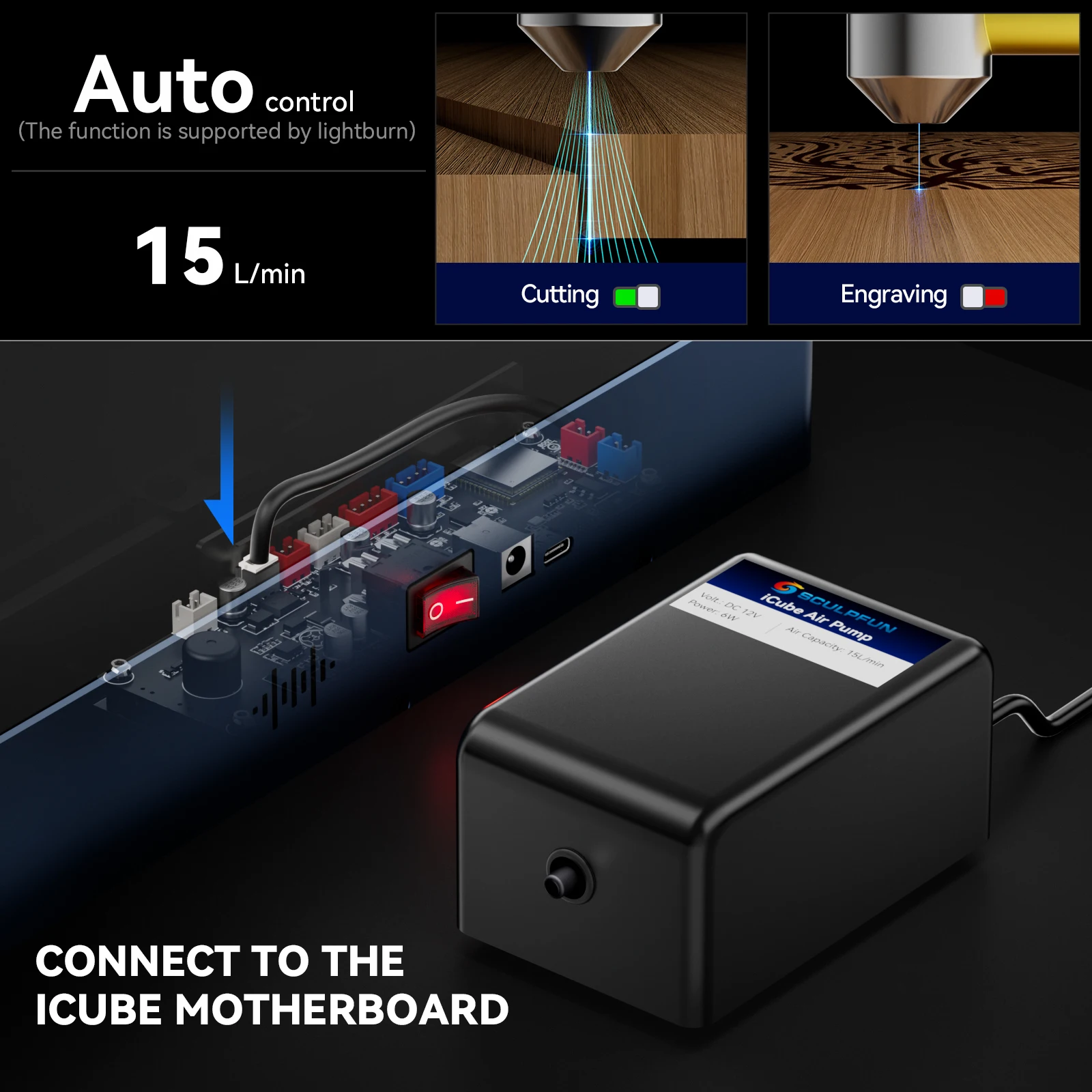 SCULPFUN iCube Honeycomb Working Table for Laser Engraver Protection Laser Cutting 15L/Min Air Pump Low Noise Low Vibration