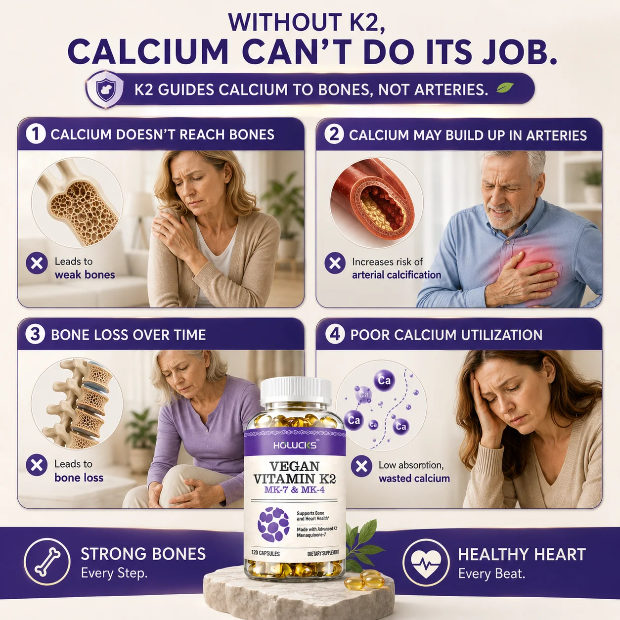 Vitamin K2 Capsules MK‑7 & MK‑4, Support Calcium Utilization for Bone & Teeth Strength, Heart, Circulation  & Artery Health