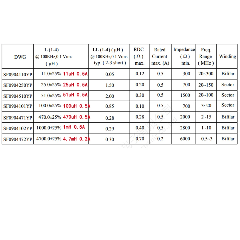 SMD 라인 필터, 공통 모드 인덕터, SMT 전력선 필터, 변압기 EMI 초크 코일, 11uh, 51uh, 25uh, 3uh, 100uh, 5 개