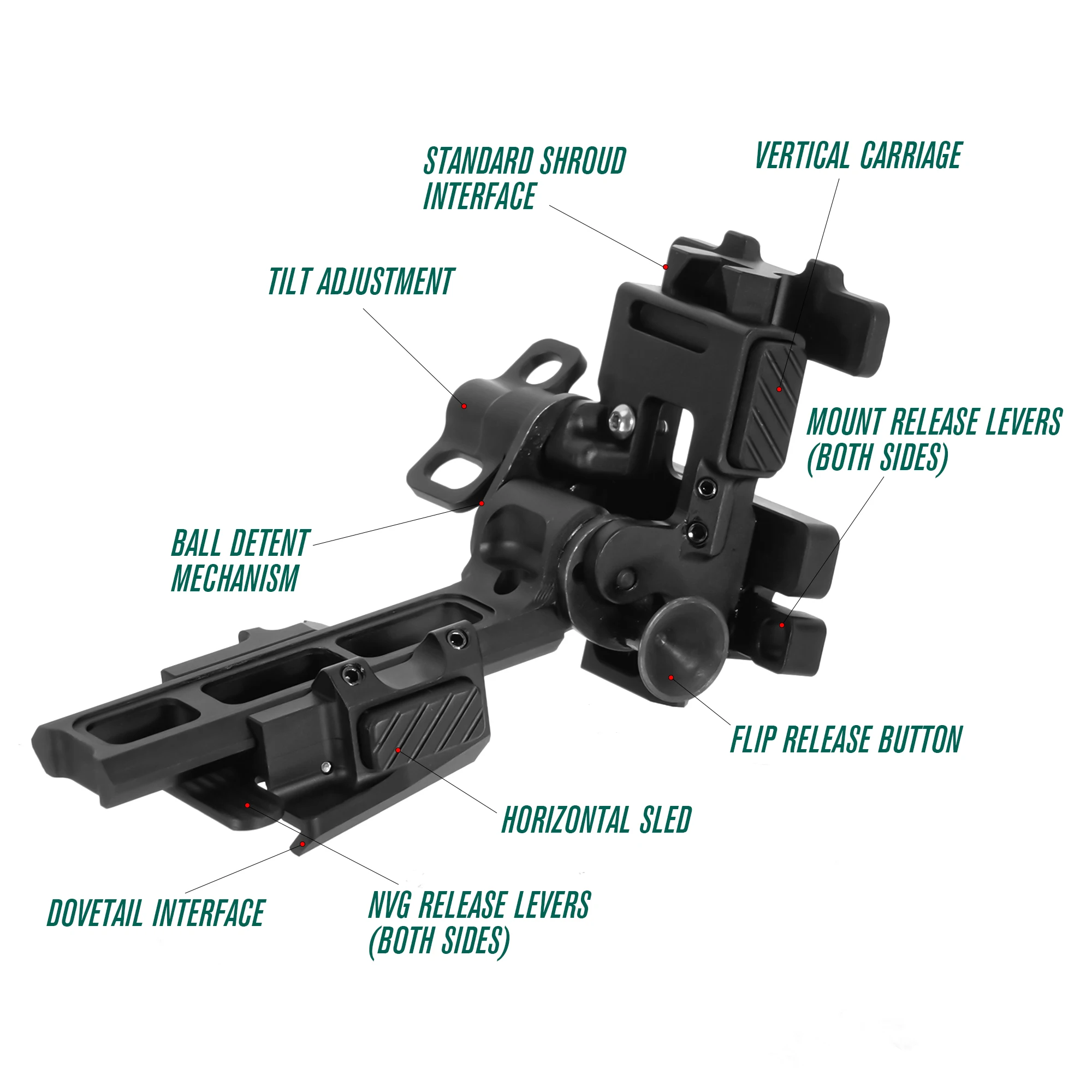 NI Alpha NVG Halterungsarm mit Schwalbenschwanzbefestigung, Ultraleichter Druckknopf-Freigabe Nachtsicht-Helmhalterung für PVS-14 PVS31 GPNVG-18 – Detail 25