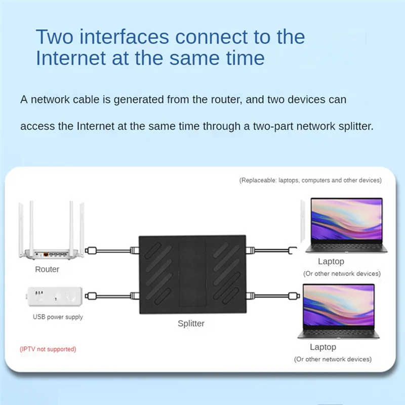 Сетевой кабель Ethernet от 1 до 2, сетевой разветвитель RJ45, 100 м, соединительный удлинитель, адаптер для компьютерного маршрутизатора, кабель-Y18A