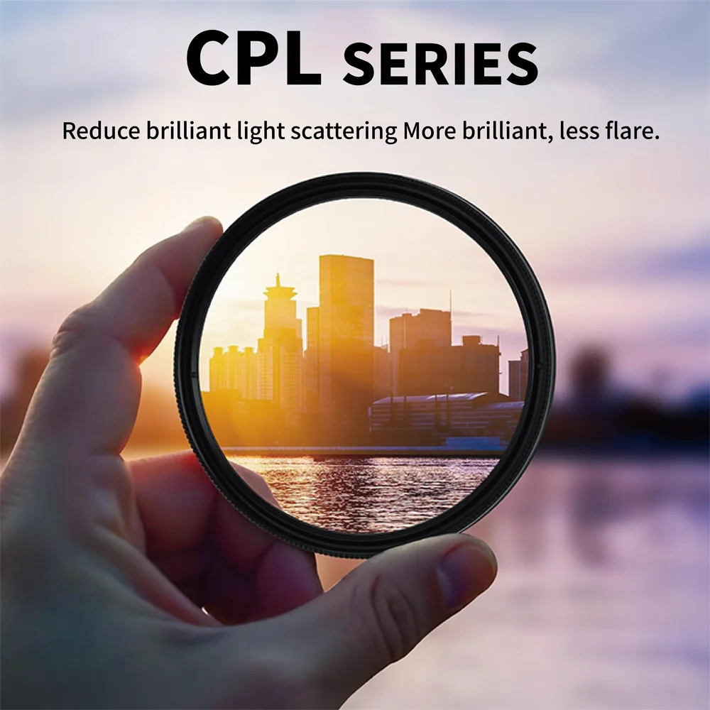 Circular Polarizing…