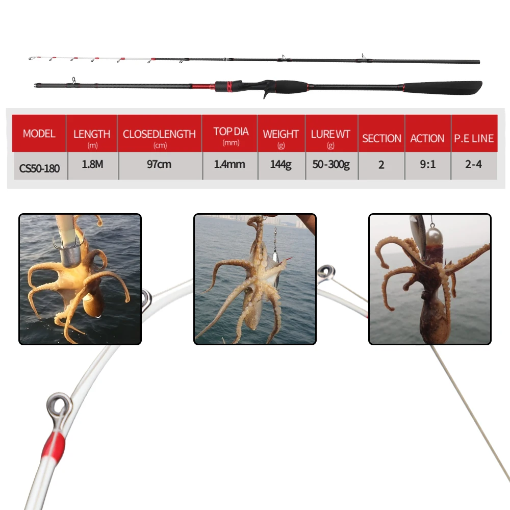 ROLLFISH ألياف الكربون الصلبة تلميح الحبار الأخطبوط قضيب حساسية عالية المياه المالحة القفز القطب لصيد الأسماك الأخطبوط والحبار #2