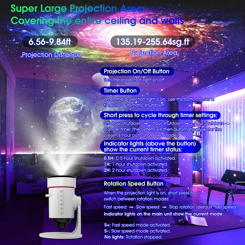 Upgraded Galaxy Star Projector LED Night Light 4K HD 10 IN 1 Planetarium Projector 360° Rotation for Bedrooms Home Theaters Room