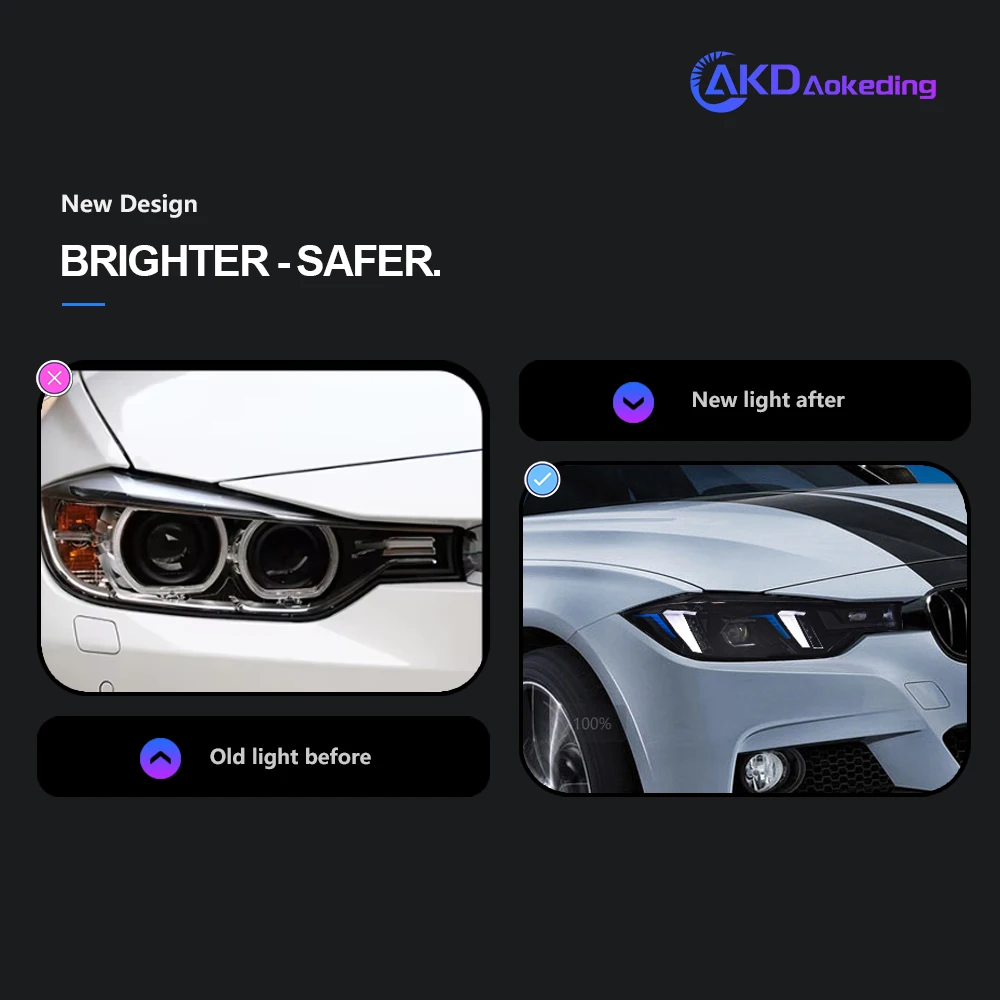 AKD Head Lamp for BMW F30 F35 LED Headlight 2013-2019 Headlights 320i 325i DRL Turn Signal High Beam Angel Eye Projector Lens