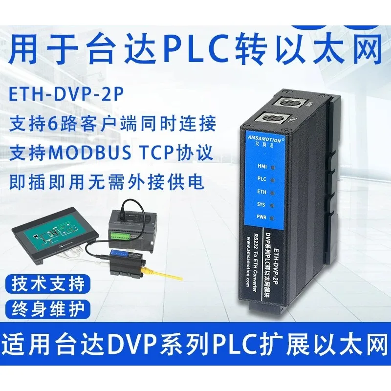 Suitable for Delta DVP series PLC to Ethernet rs232 expansion programming port communication module ETH-DVP-2P