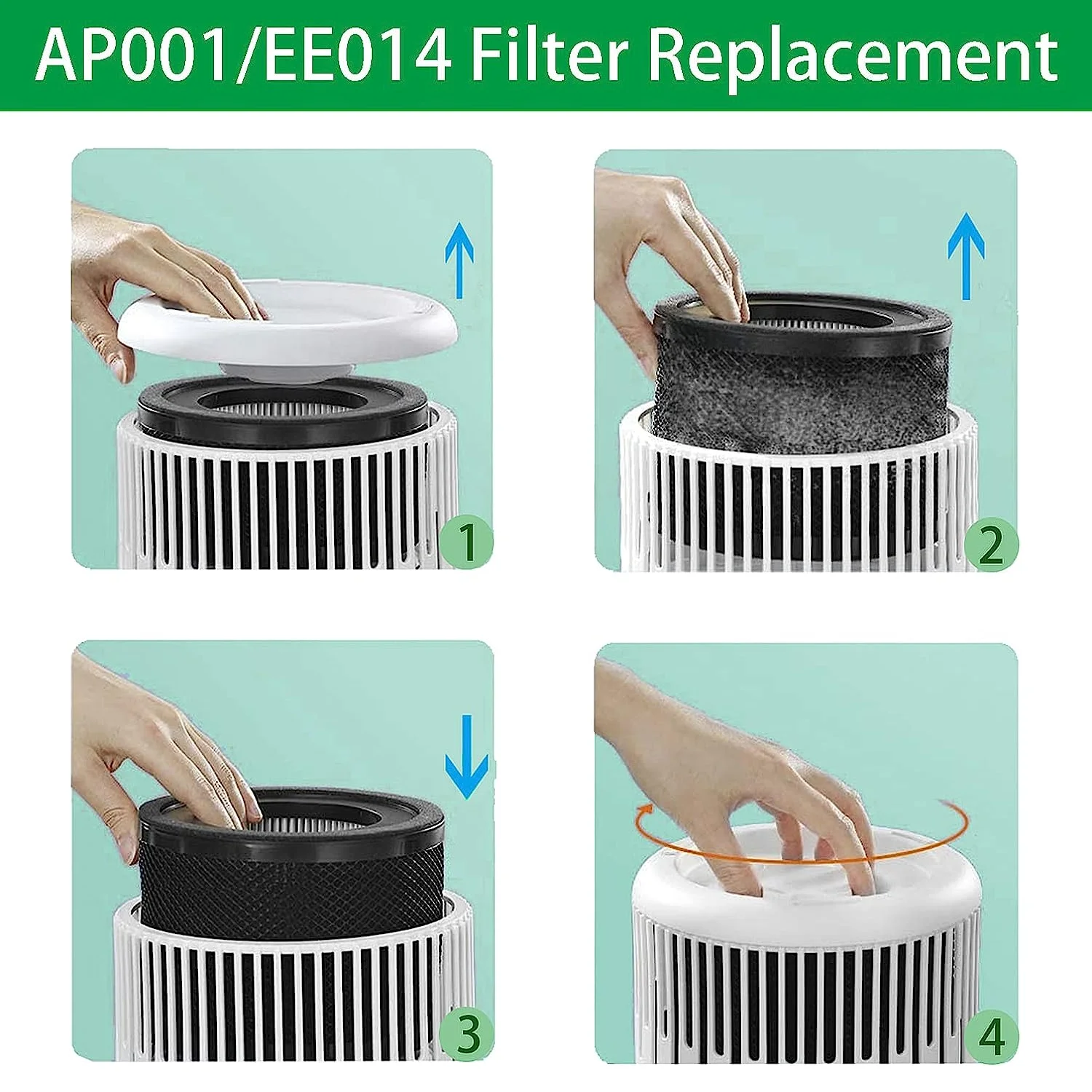 AP001 EE014 Filter, 1 Pack H13 True HEPA Replacement Filter Compatible with TaoTronics TT-AP001 and VAVA VA-EE014 Air Purifier,