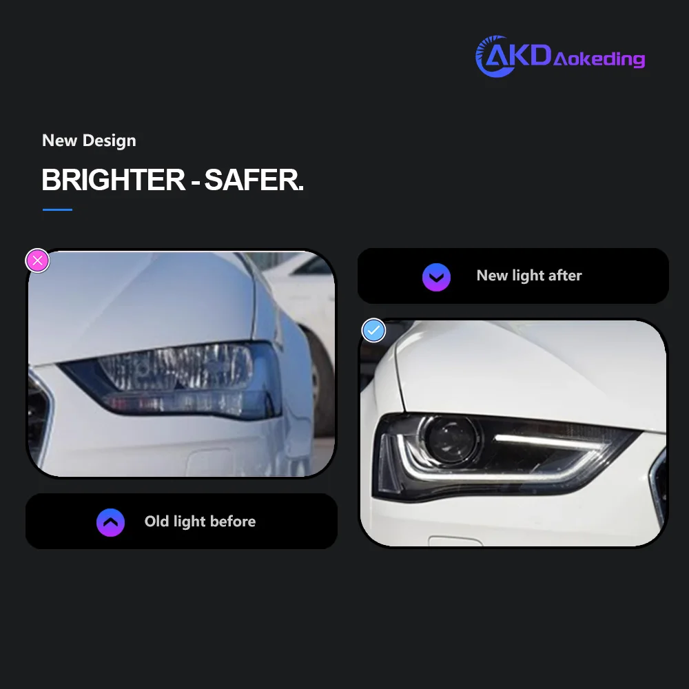 Car Lights for Audi A4 B8.5 A4L LED Headlight 2013-2016 S4 Head Lamp Drl Projector Lens Automotive Accessories