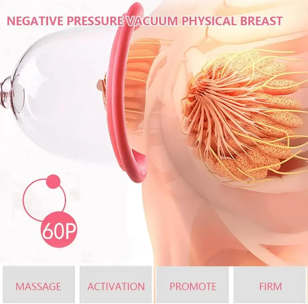 

Breast Pumps, Professional Breast Massager, Breast Suction Cups, Electric Nipple Pump, Vacuum Breast Enlargement Sucker (CD-Cup)